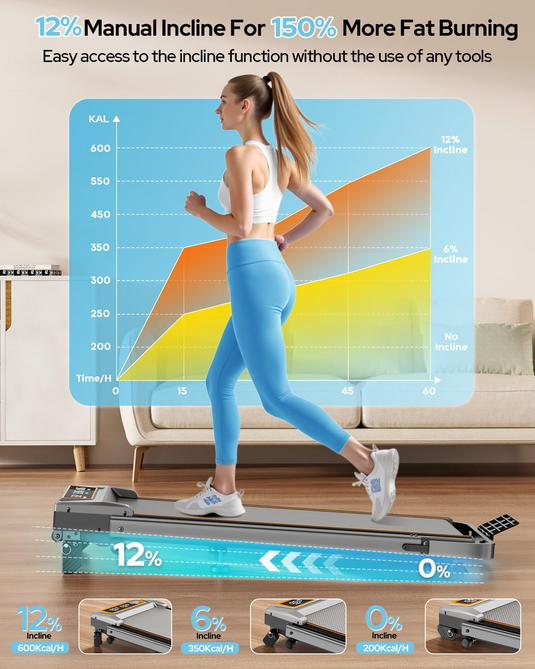 Walking Pad Treadmill with Incline Handle Bar , 2.5HP Portable Treadmill for Home
