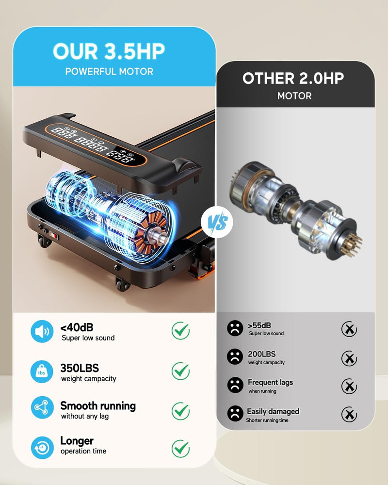 Load image into Gallery viewer, 2025 Upgrade Walking Pad Treadmill with 8% Incline &amp; Handle Bar, 3.5HP Portable Treadmill for Home Small
