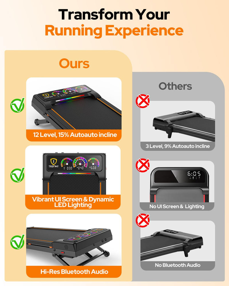 Load image into Gallery viewer, Walking Pad Treadmill with 15% 12-Level Auto Incline, 450 lbs Capacity UI Screen, 3.5HP Quiet Under Desk Treadmill
