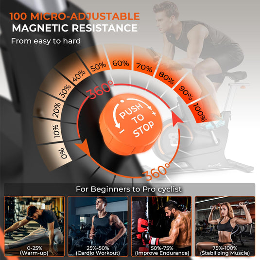 Magnetic Exercise Bike with 2 Seats - Silent Belt Drive Stationary Bike for Home Gym, 40LB Flywheel Indoor Cycling Bike for Workout Training - Rayspace