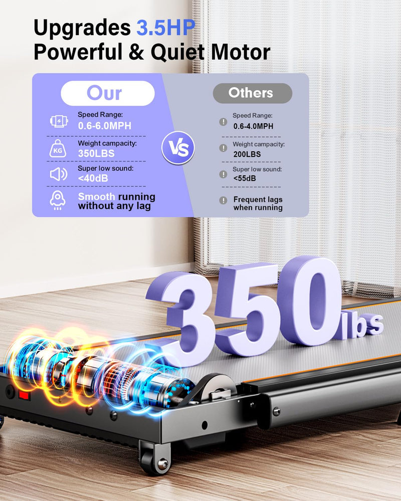 Load image into Gallery viewer, Walking Pad Treadmill with 12% Incline &amp; Dual LED Display , 4 in 1 Walking Pad with Handle Bar - Rayspace
