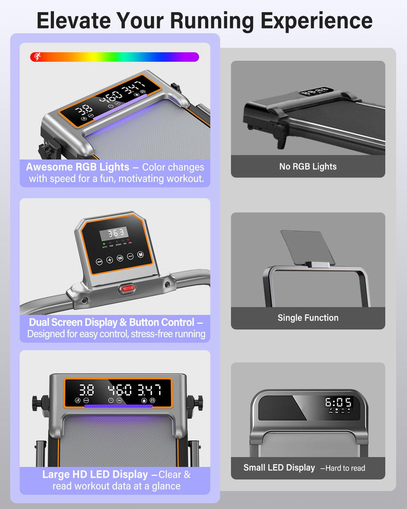Load image into Gallery viewer, Walking Pad Treadmill with 12% Incline &amp; Dual LED Display , 4 in 1 Walking Pad with Handle Bar - Rayspace
